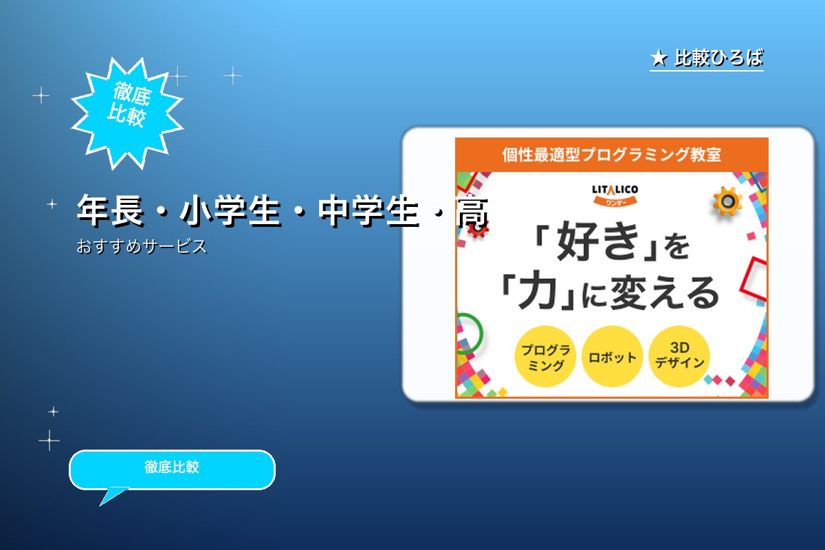 IT×ものづくり教室LITALICOワンダーの体ロゴ