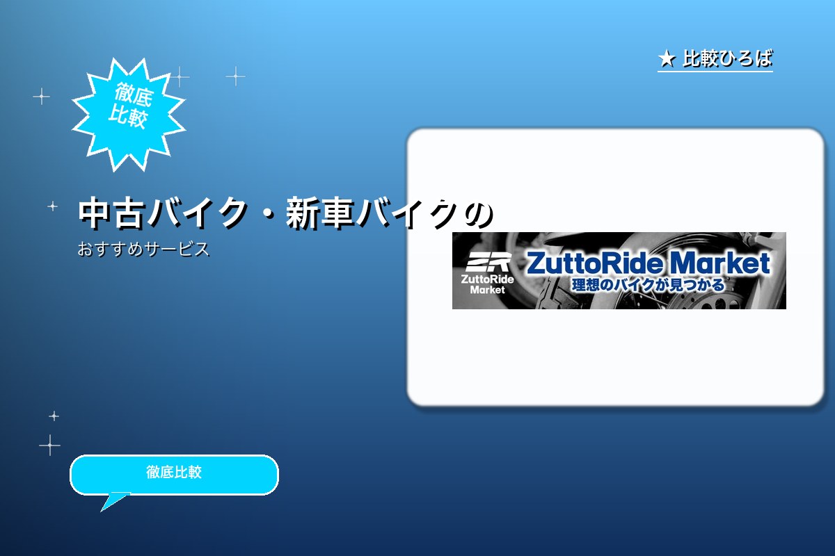 新車・中古バイク・販売店情報サイト ZuttoRロゴ