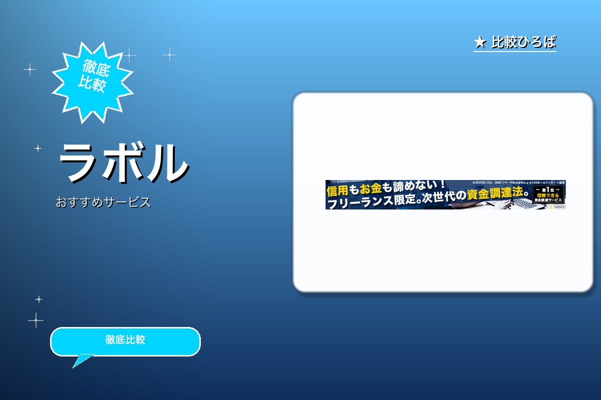 ラボルのサービス紹介画像