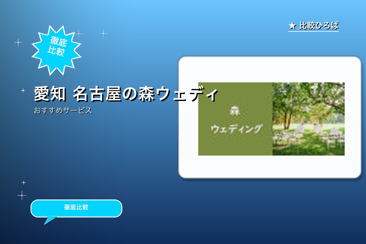 森ウェディング 評判・特徴ロゴ