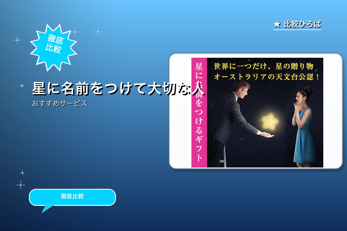 StarNamingGift スターネーミングギロゴ